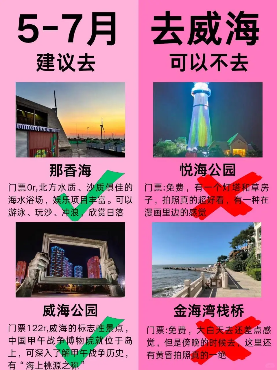 送给5-7月去威海的姐妹，建议去🆚不建议去
