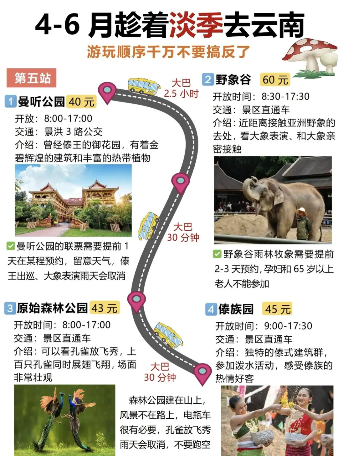 📍云南旅游攻略｜不绕路详细合理安排版❗ 🌈