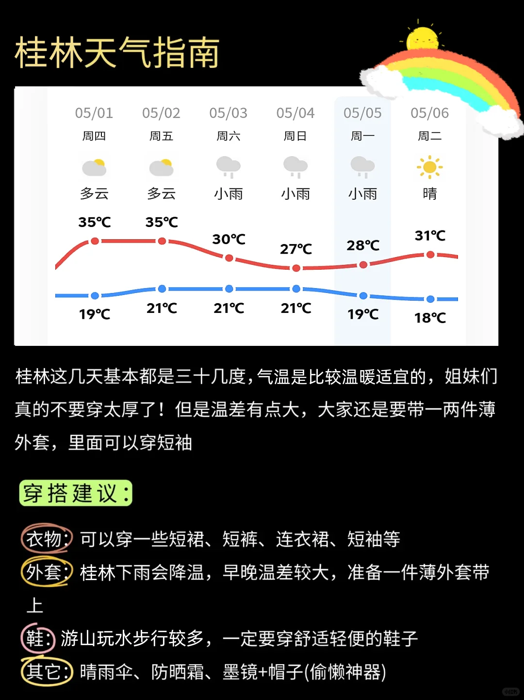 桂林懒人版路线规划✅三天两夜不踩雷版！！