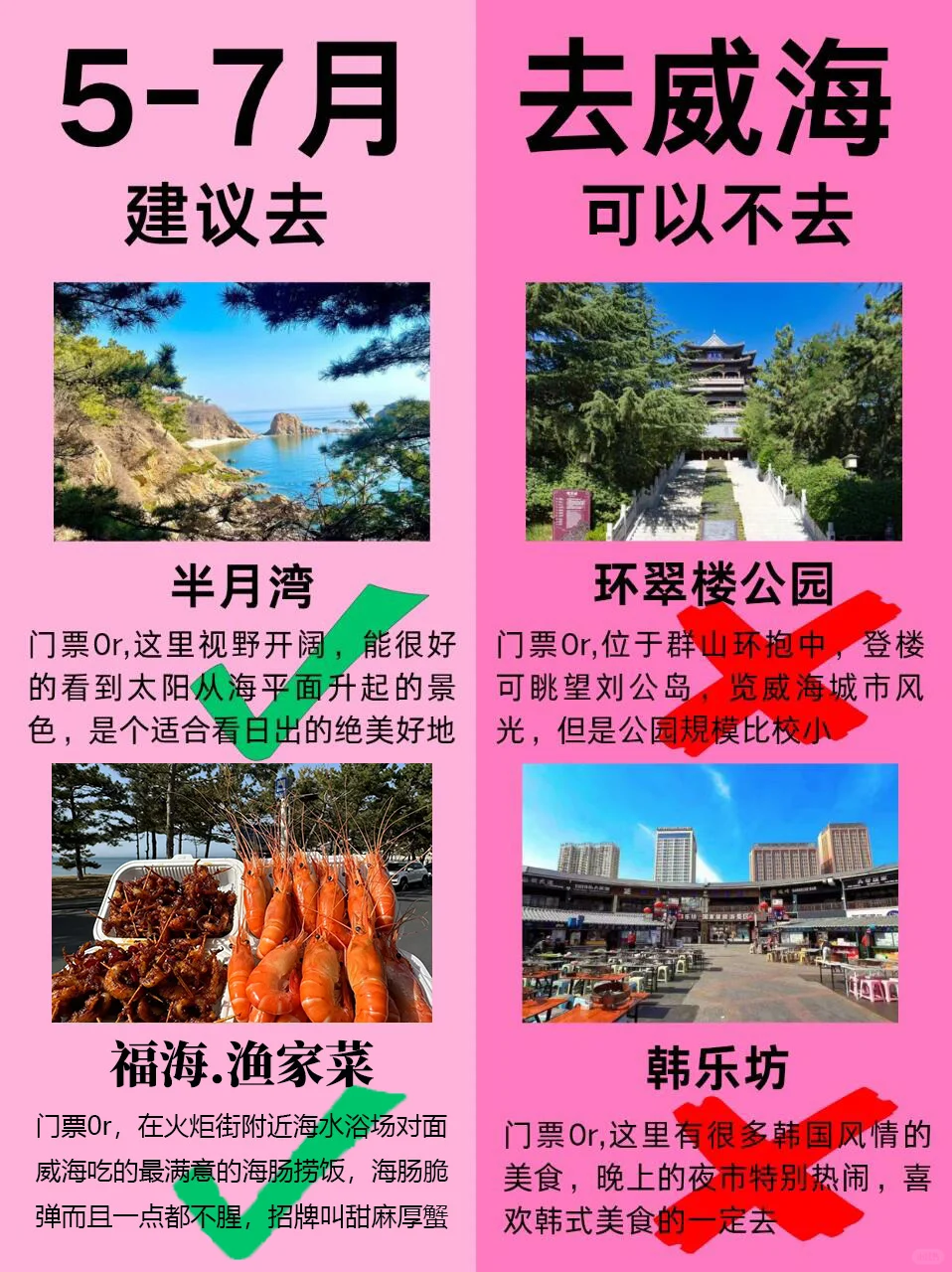 送给5-7月去威海的姐妹，建议去🆚不建议去
