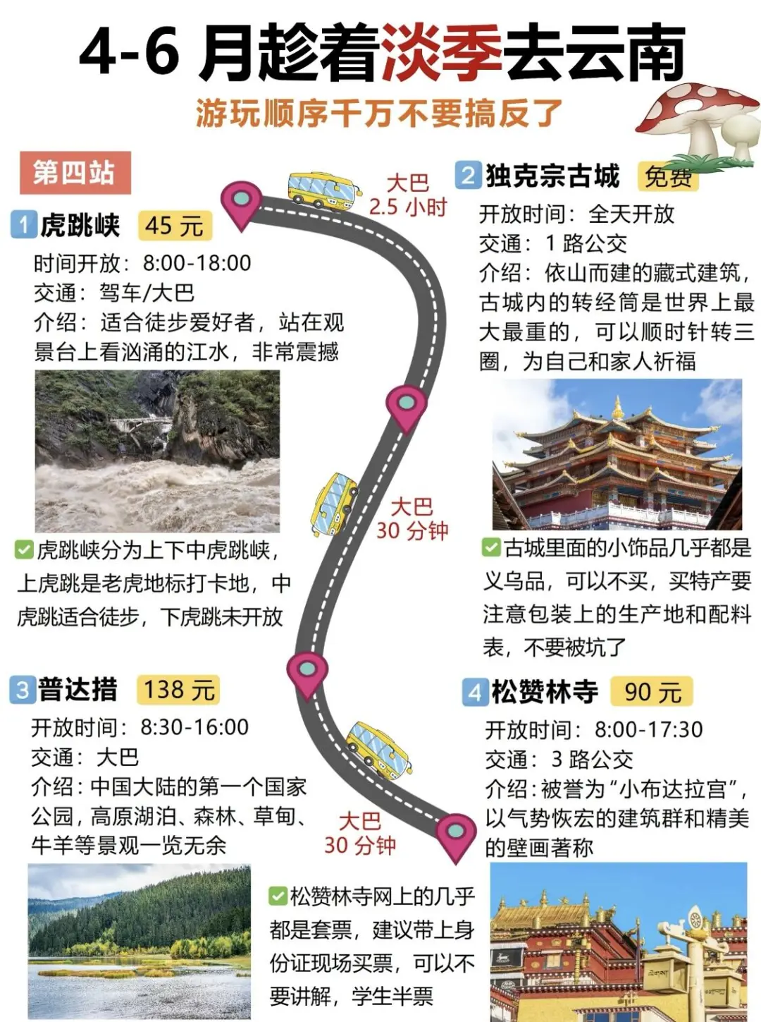 📍云南旅游攻略｜不绕路详细合理安排版❗ 🌈