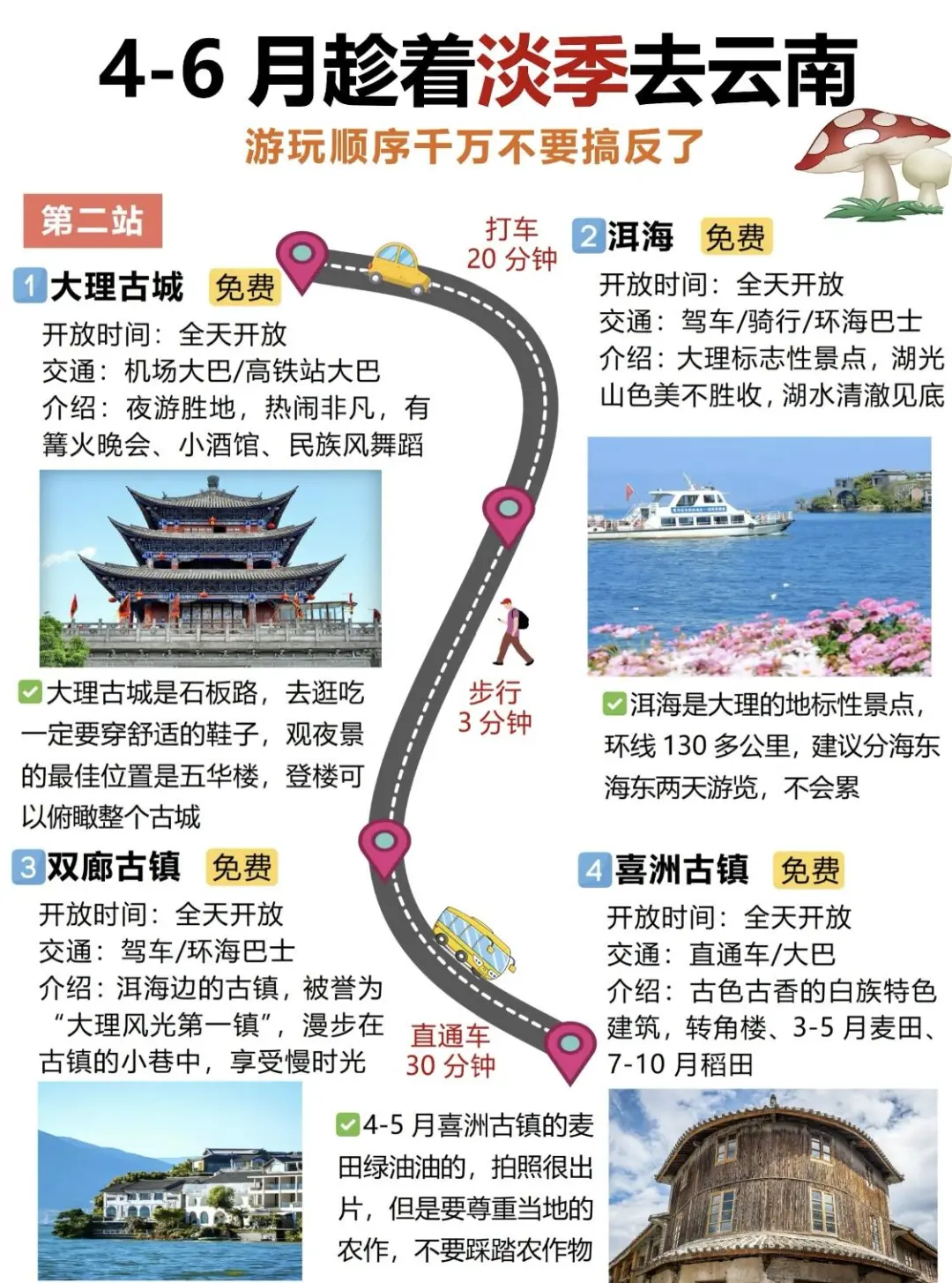 📍云南旅游攻略｜不绕路详细合理安排版❗ 🌈