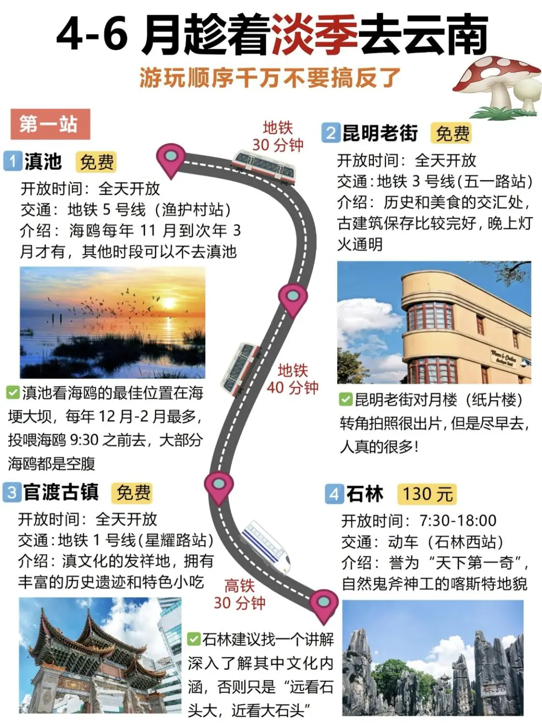 📍云南旅游攻略｜不绕路详细合理安排版❗ 🌈