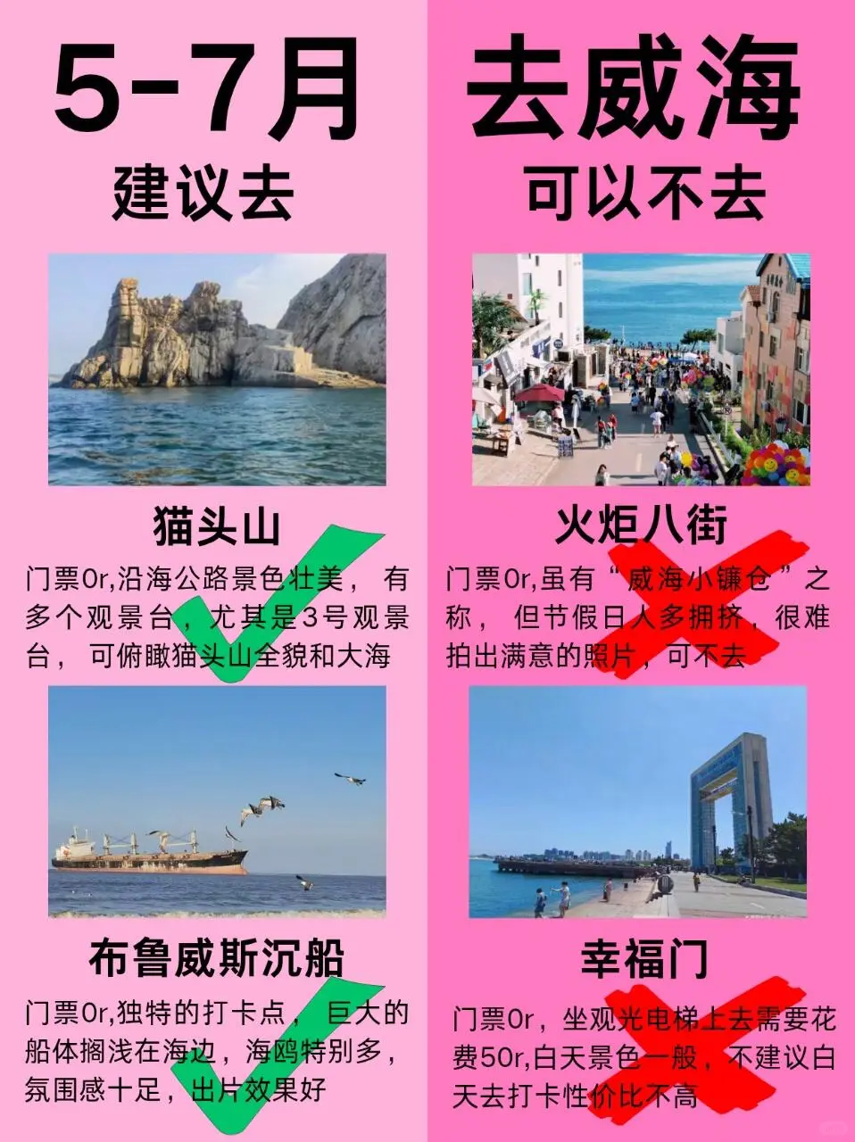 送给5-7月去威海的姐妹，建议去🆚不建议去