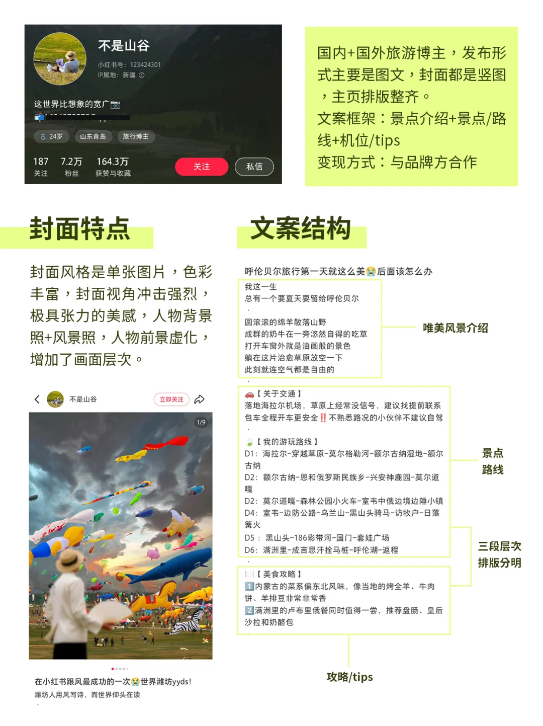 新风向🔥！请大胆用情绪化做旅游赛道