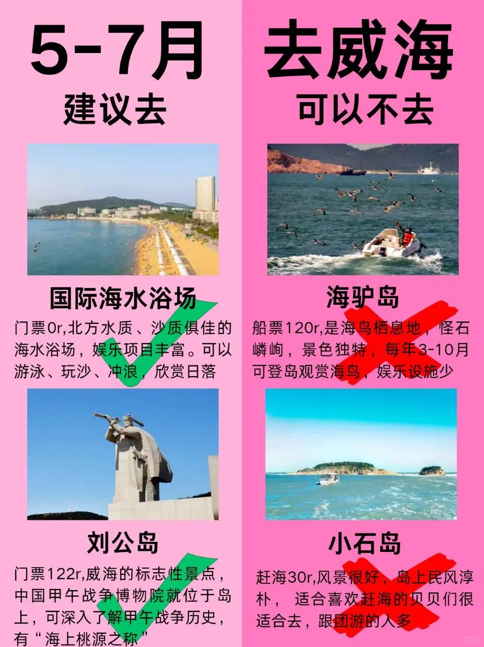 送给5-7月去威海的姐妹，建议去🆚不建议去