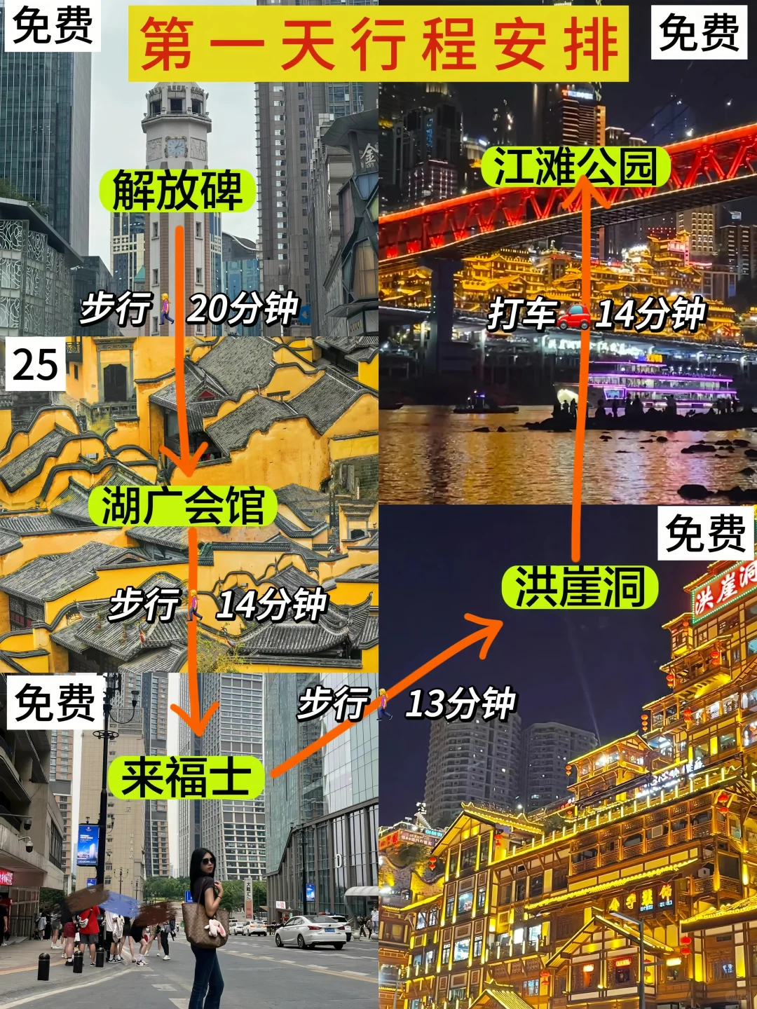 J人手写版重庆攻略📖｜给p人一点震撼