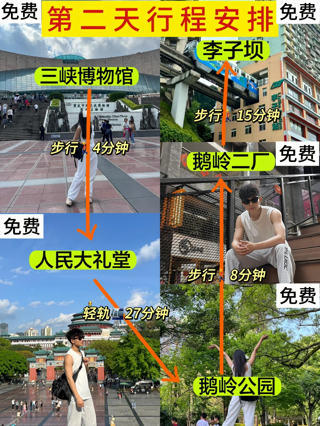 J人手写版重庆攻略📖｜给p人一点震撼