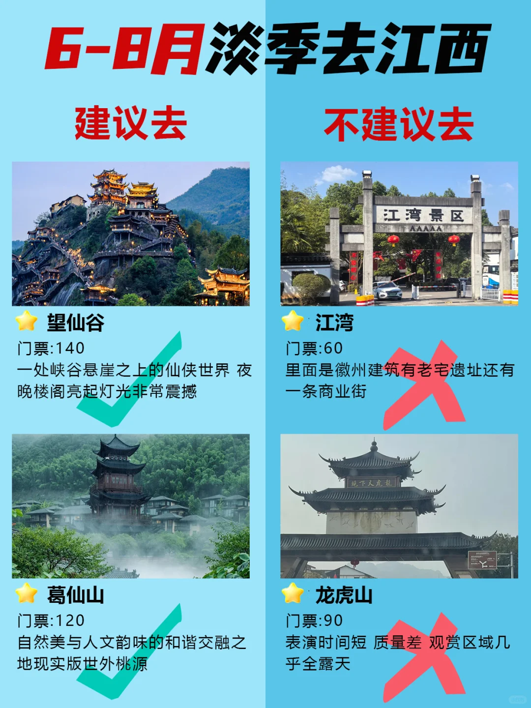 江西6-8月景点红黑榜📍建议去🆚不建议去