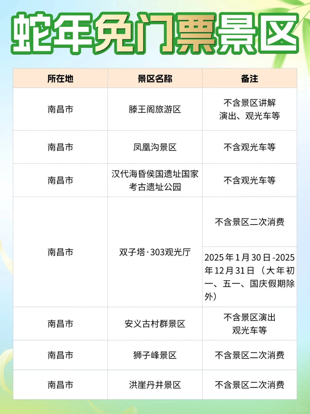 还剩半年！这些免门票景区你确定不去？