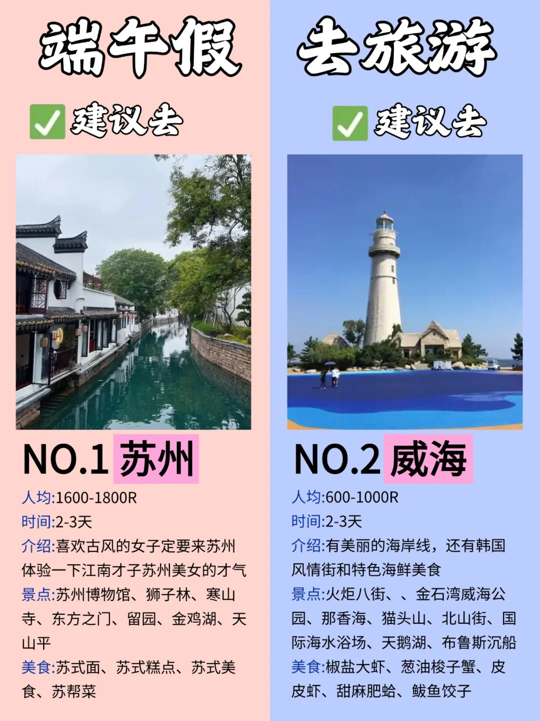 🔥勇敢的人先出发❣端午去旅游的城市