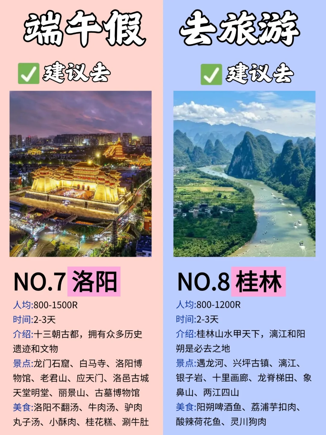 🔥勇敢的人先出发❣端午去旅游的城市