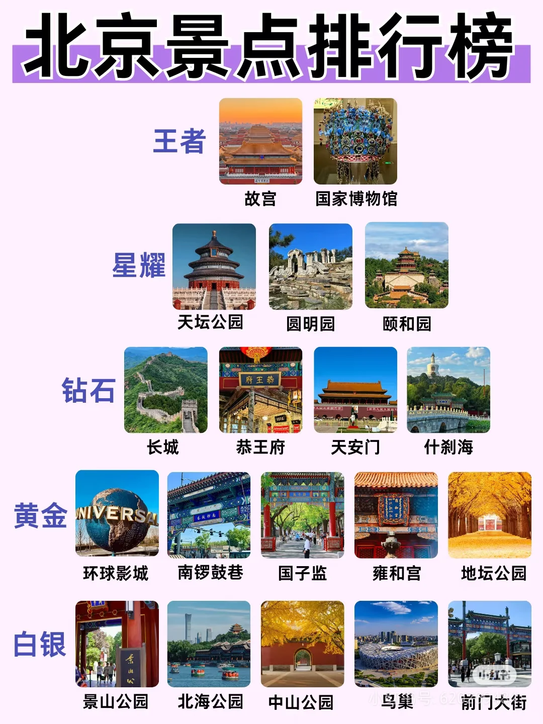 ✅终于有人把北京景点讲清楚了！放心搭