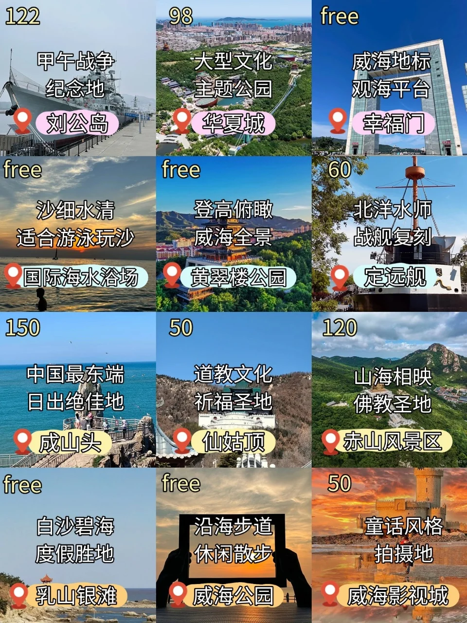 威海📍景点避坑｜去威海前一定要看‼️