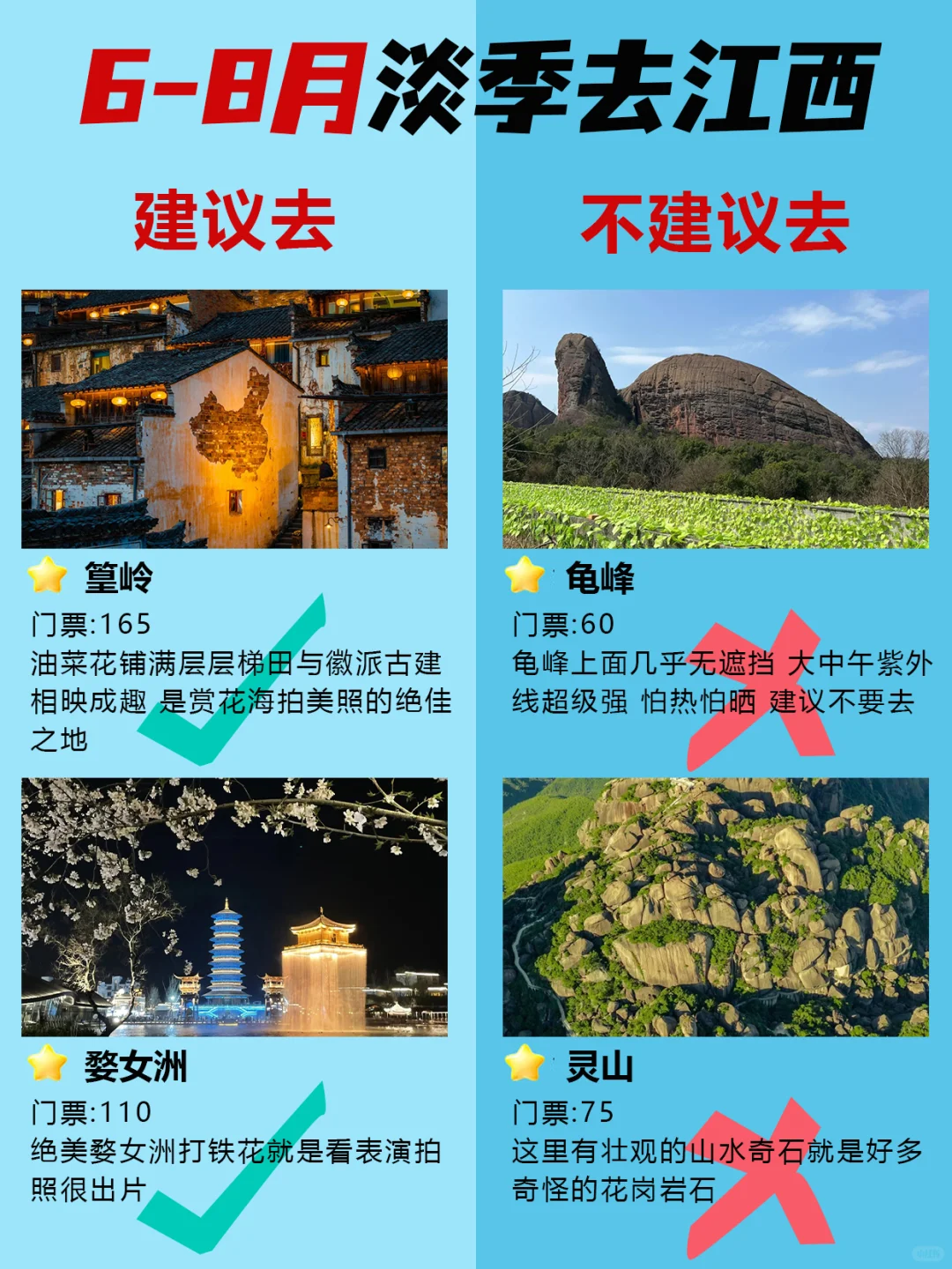江西6-8月景点红黑榜📍建议去🆚不建议去