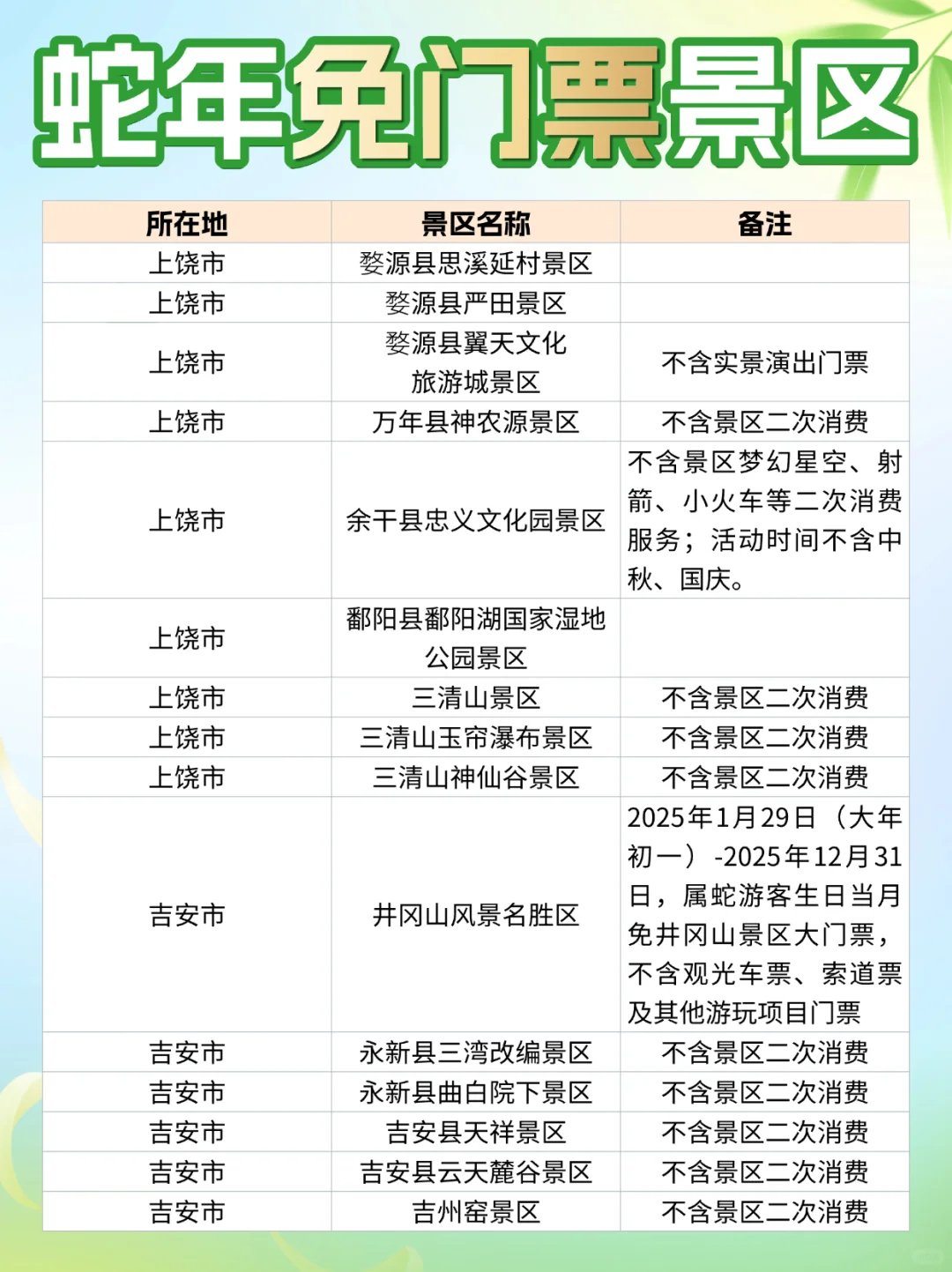 还剩半年！这些免门票景区你确定不去？