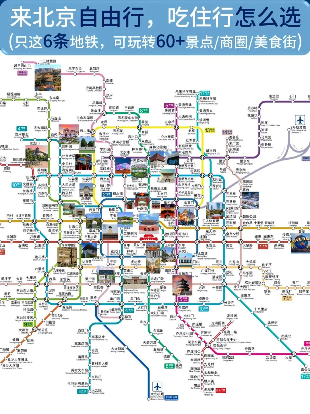 一图搞定北京旅游！地铁玩转各个景点