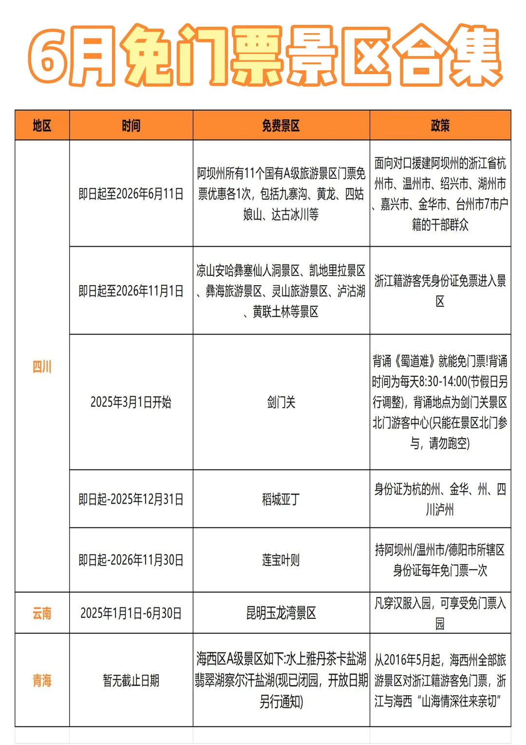 6月免费景点大公开‼假期快安排上！