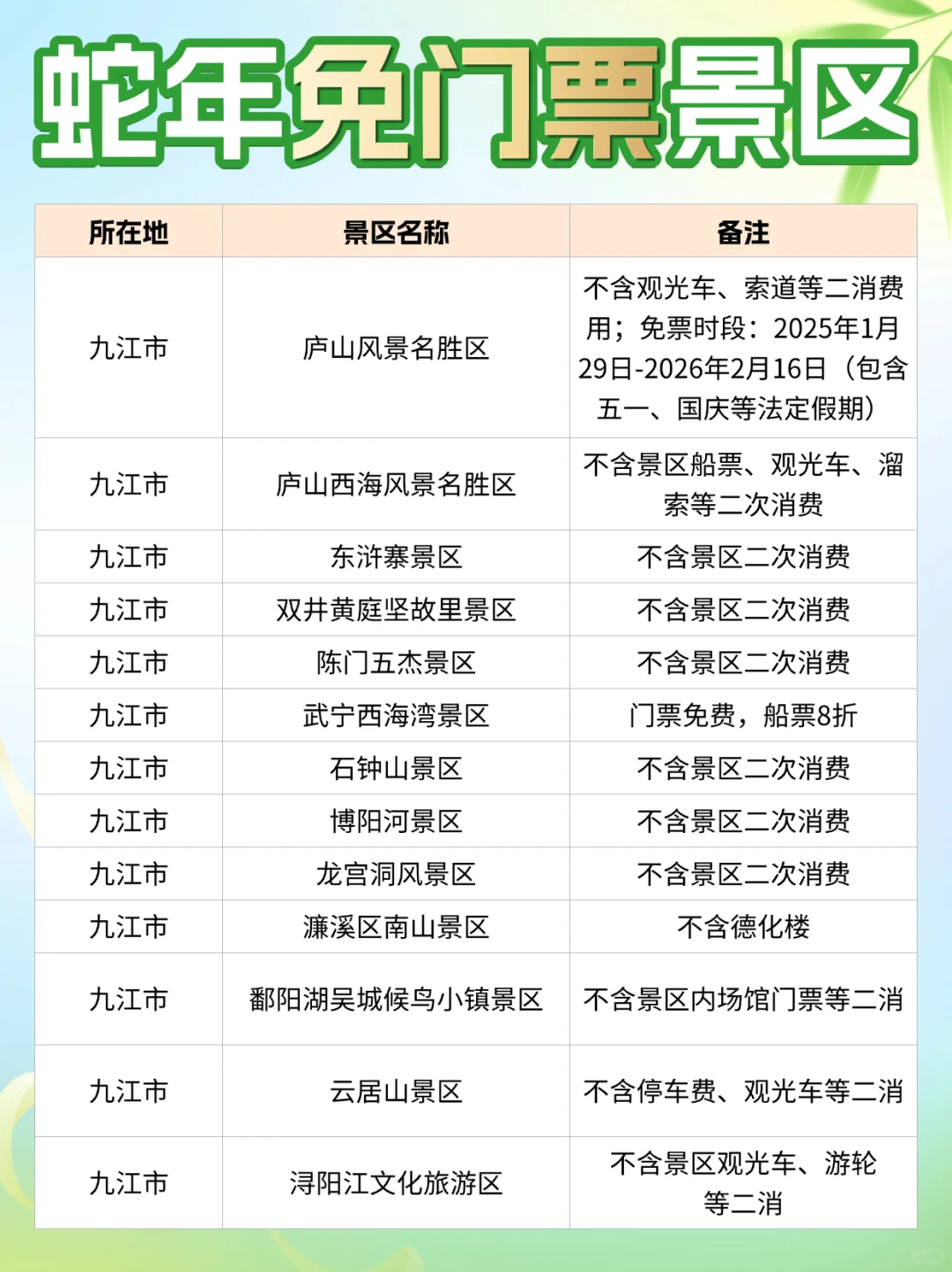 还剩半年！这些免门票景区你确定不去？