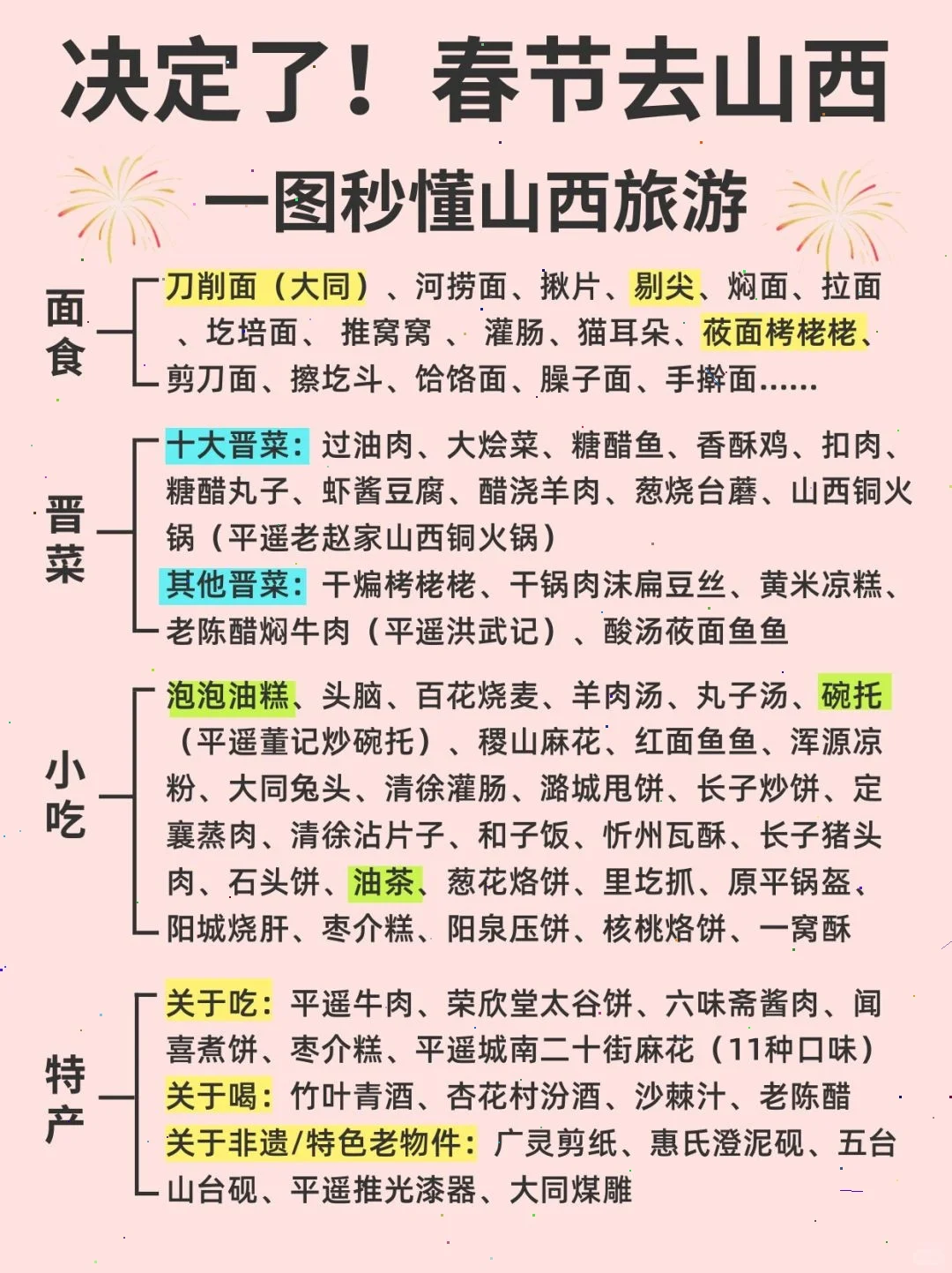 旅游好去处？我选山西，你呢😉