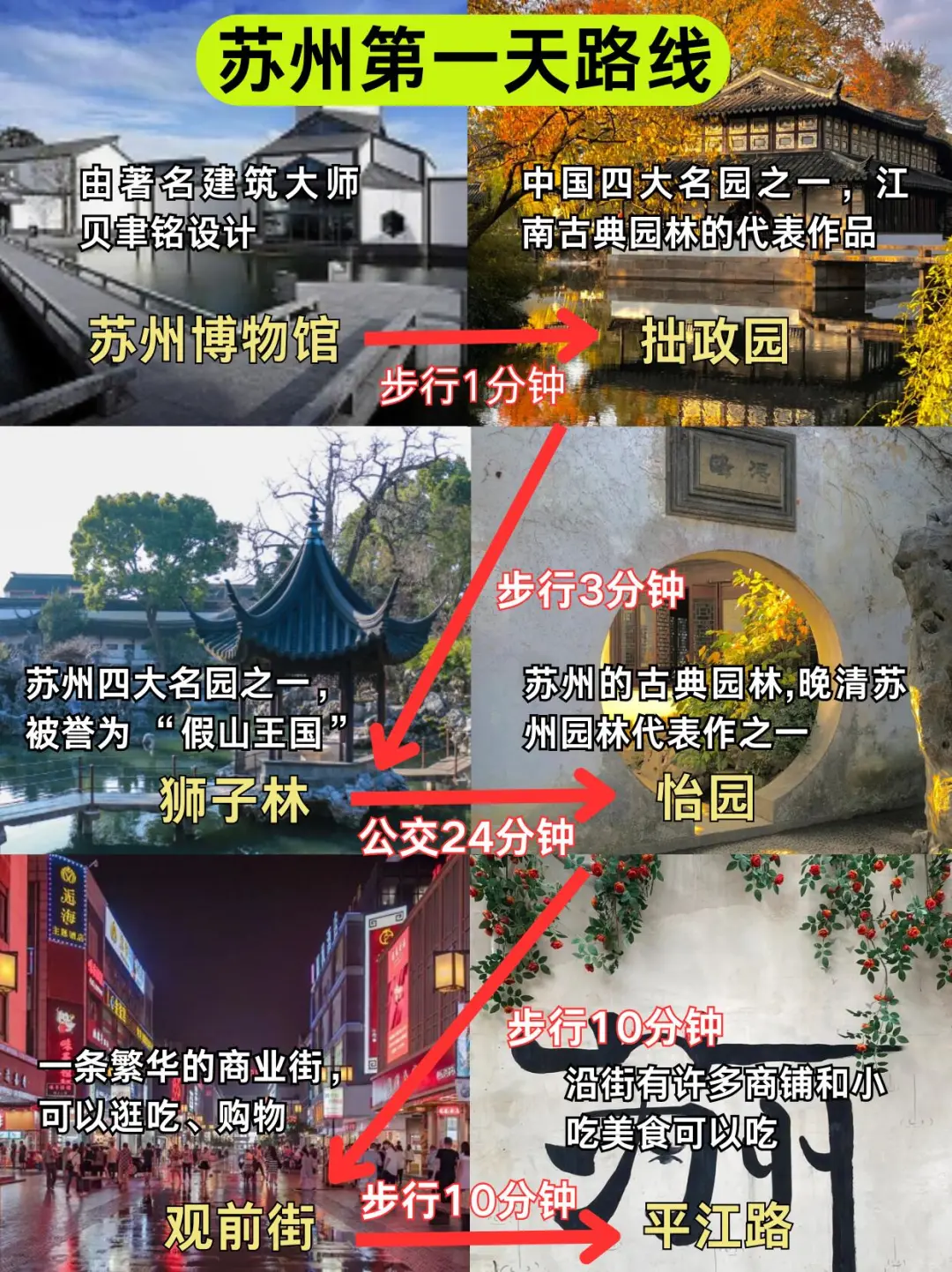 苏州5-6月景点红黑榜📍建议去🆚不建议去