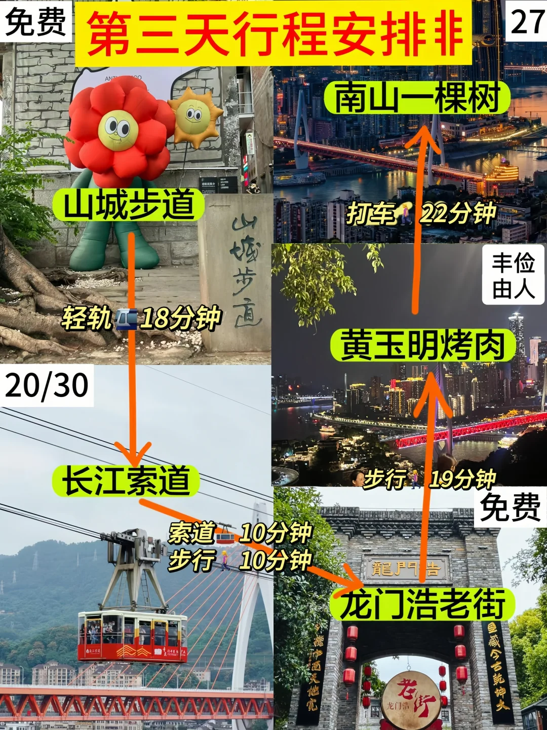 J人手写版重庆攻略📖｜给p人一点震撼