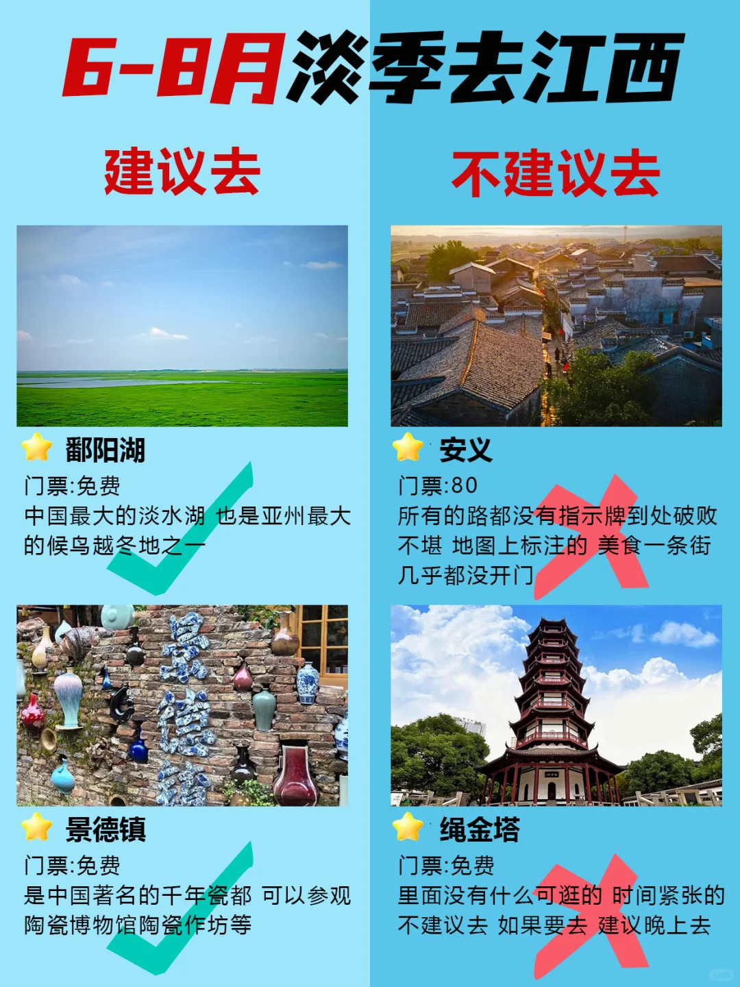 江西6-8月景点红黑榜📍建议去🆚不建议去
