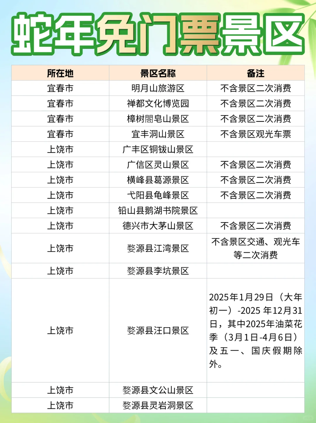 还剩半年！这些免门票景区你确定不去？