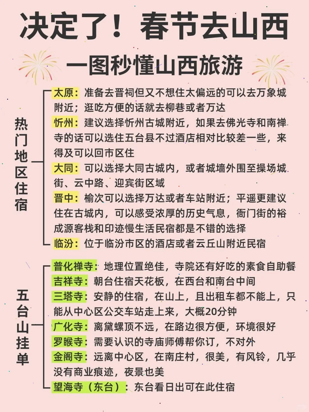 旅游好去处？我选山西，你呢😉