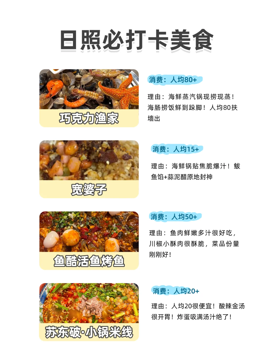 去日照3天逛完所有景点，才消费了689.7