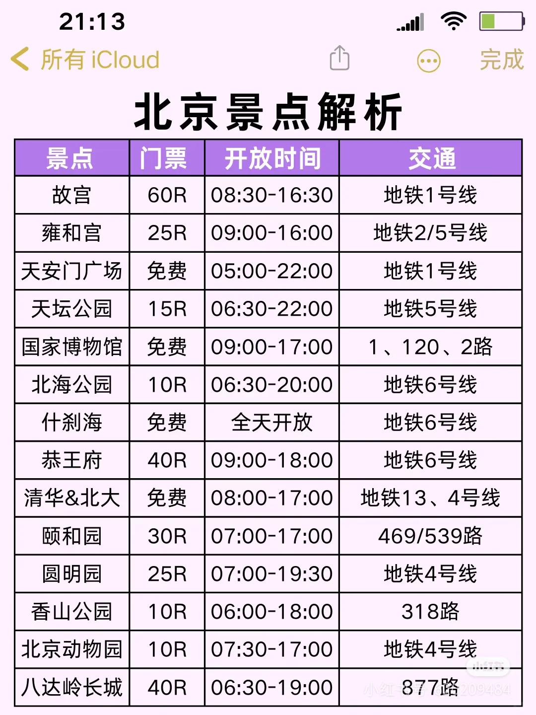 ✅终于有人把北京景点讲清楚了！放心搭