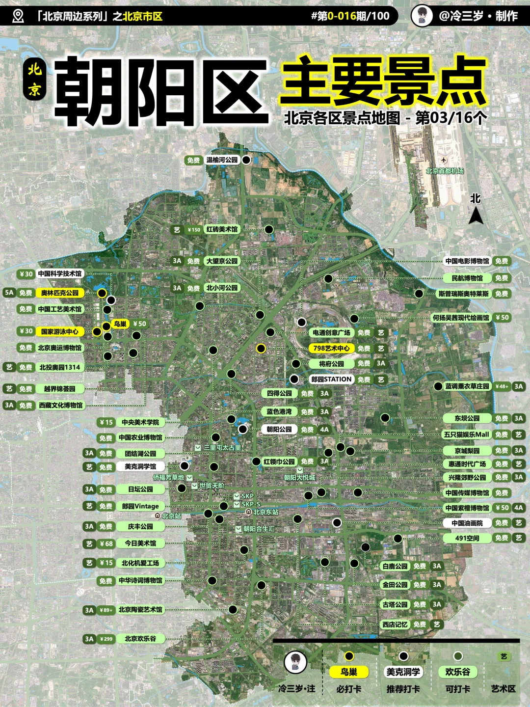 花了半个月，终于盘完北京16区1000个景点
