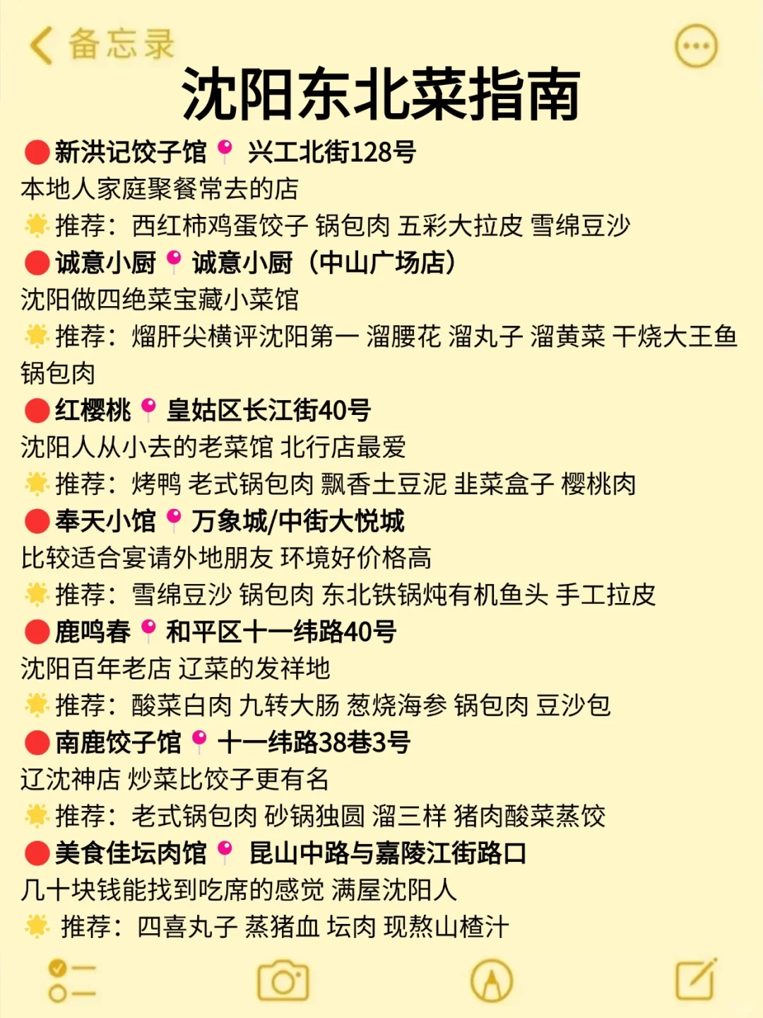 沈阳会奖励每一个提前做攻略的人！！