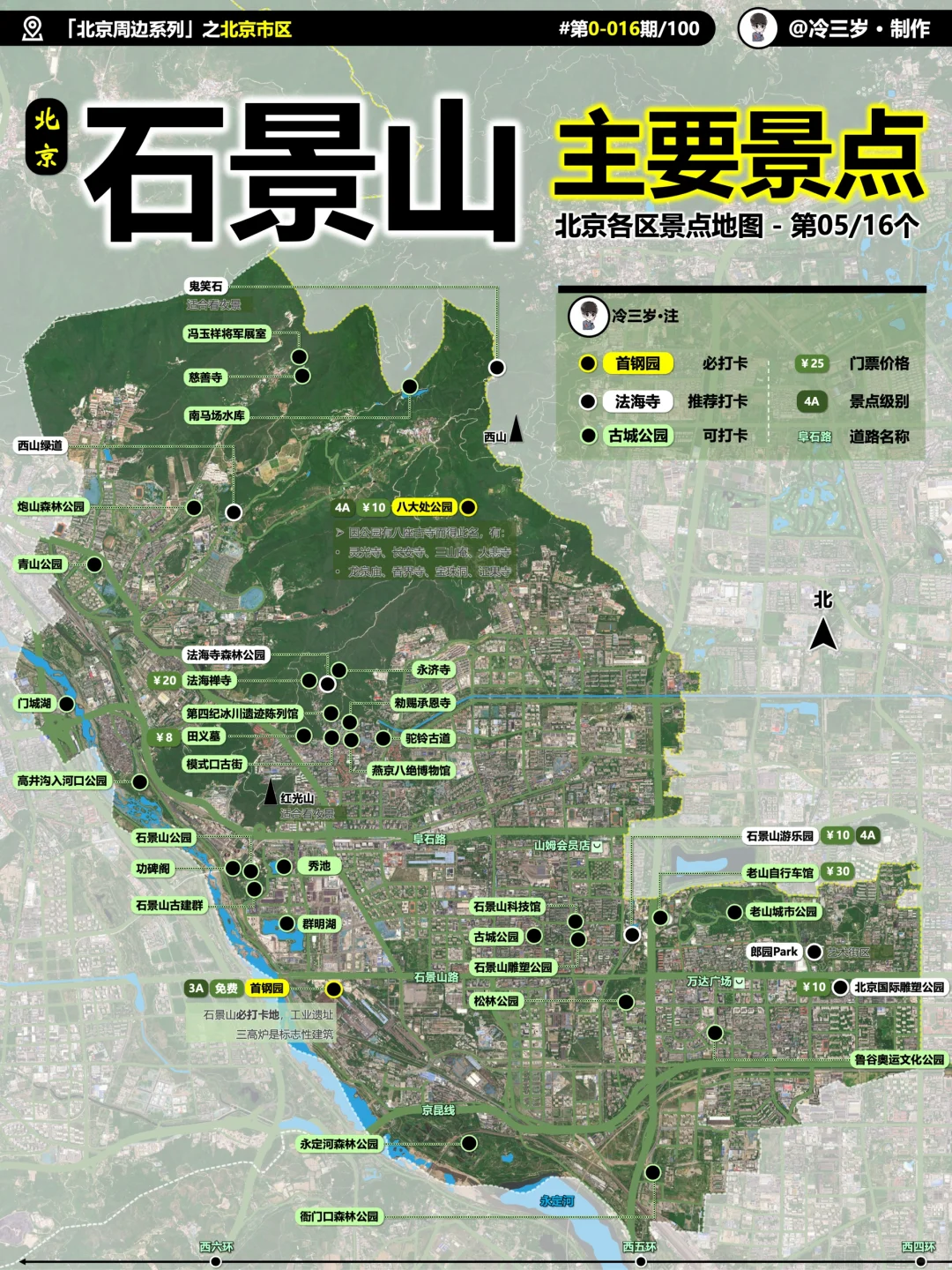 花了半个月，终于盘完北京16区1000个景点