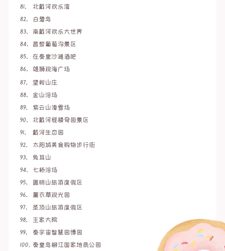 国际著名旅游胜地秦皇岛景区前160强排名