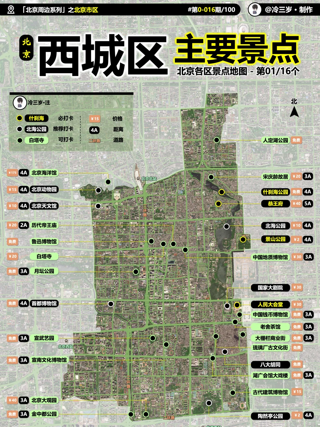 花了半个月，终于盘完北京16区1000个景点