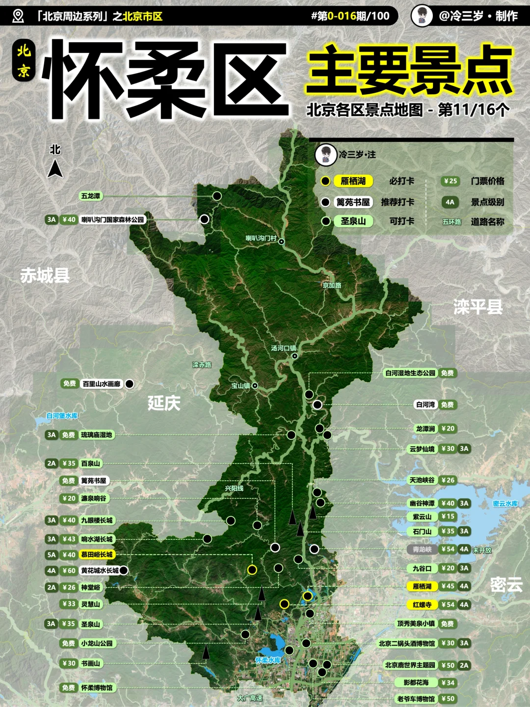 花了半个月，终于盘完北京16区1000个景点