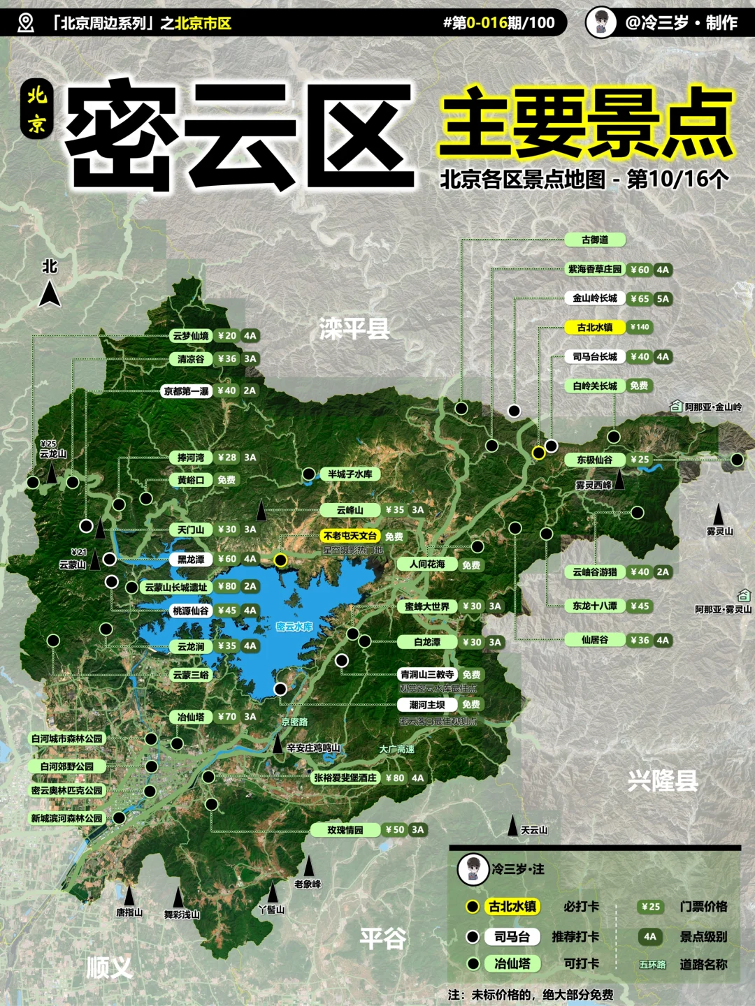 花了半个月，终于盘完北京16区1000个景点