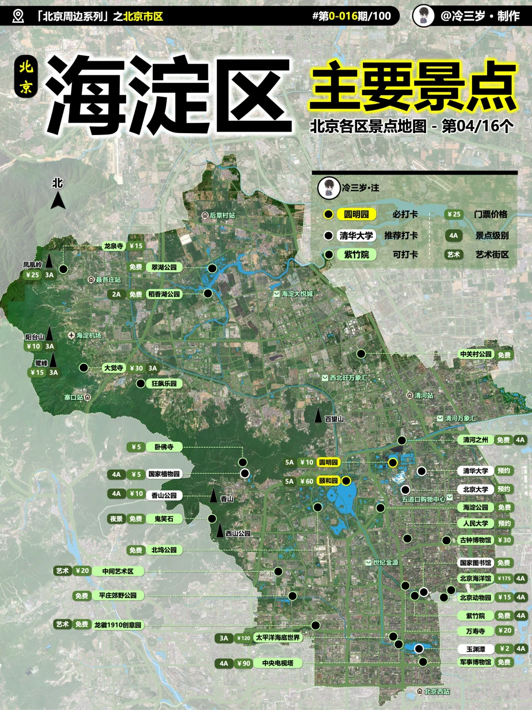 花了半个月，终于盘完北京16区1000个景点