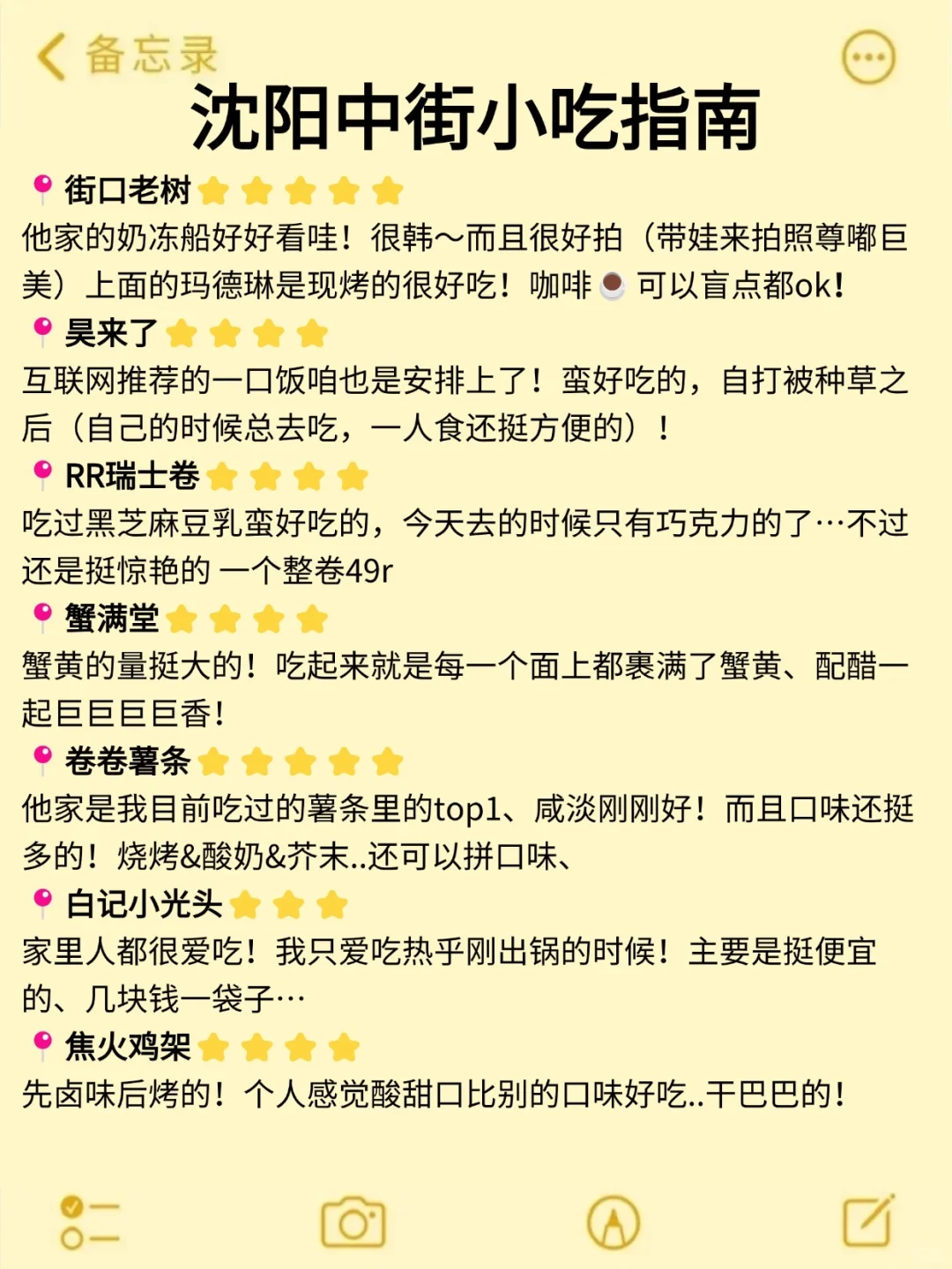 沈阳会奖励每一个提前做攻略的人！！