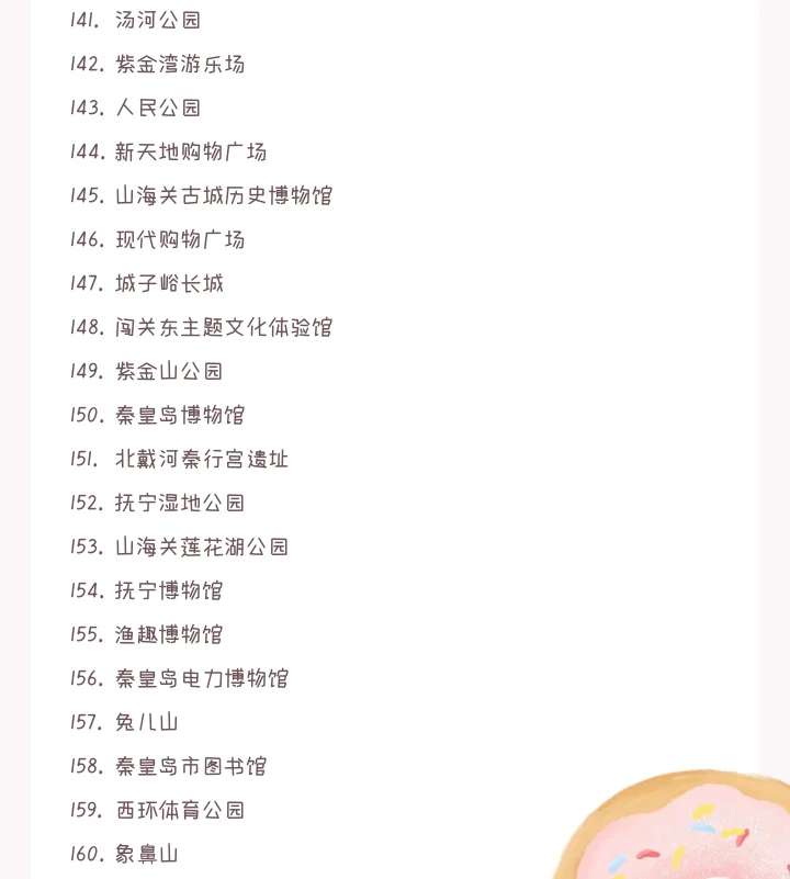 国际著名旅游胜地秦皇岛景区前160强排名