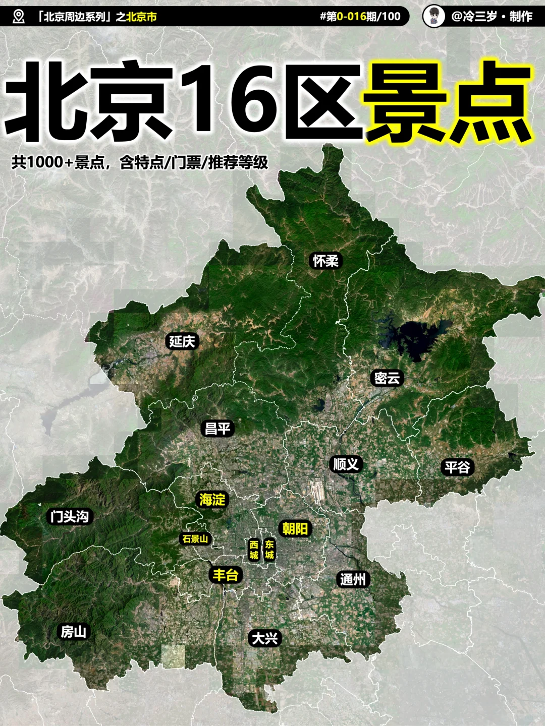 花了半个月，终于盘完北京16区1000个景点