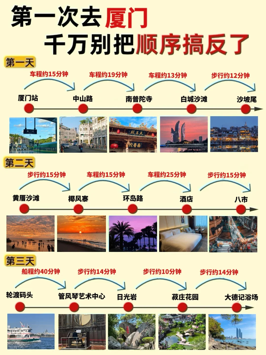 第一次去厦门旅游🤭不带脑子攻略版