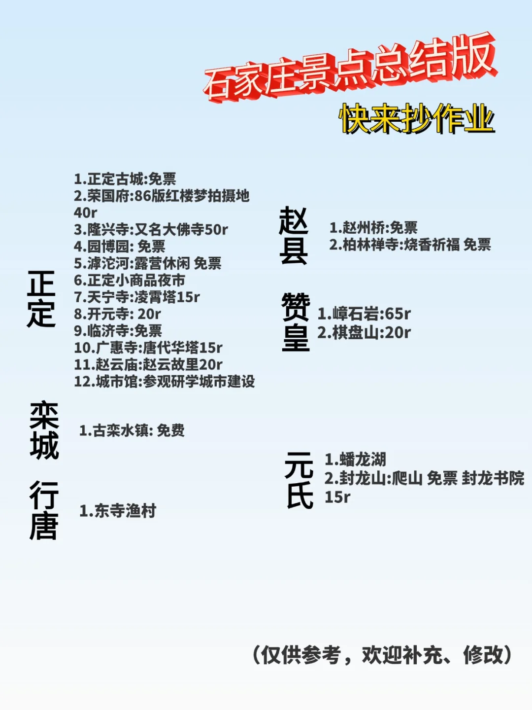 终于有人把石家庄旅游说明白了！