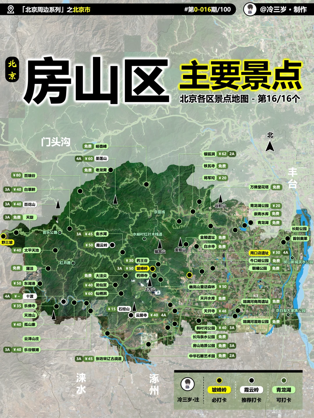 花了半个月，终于盘完北京16区1000个景点