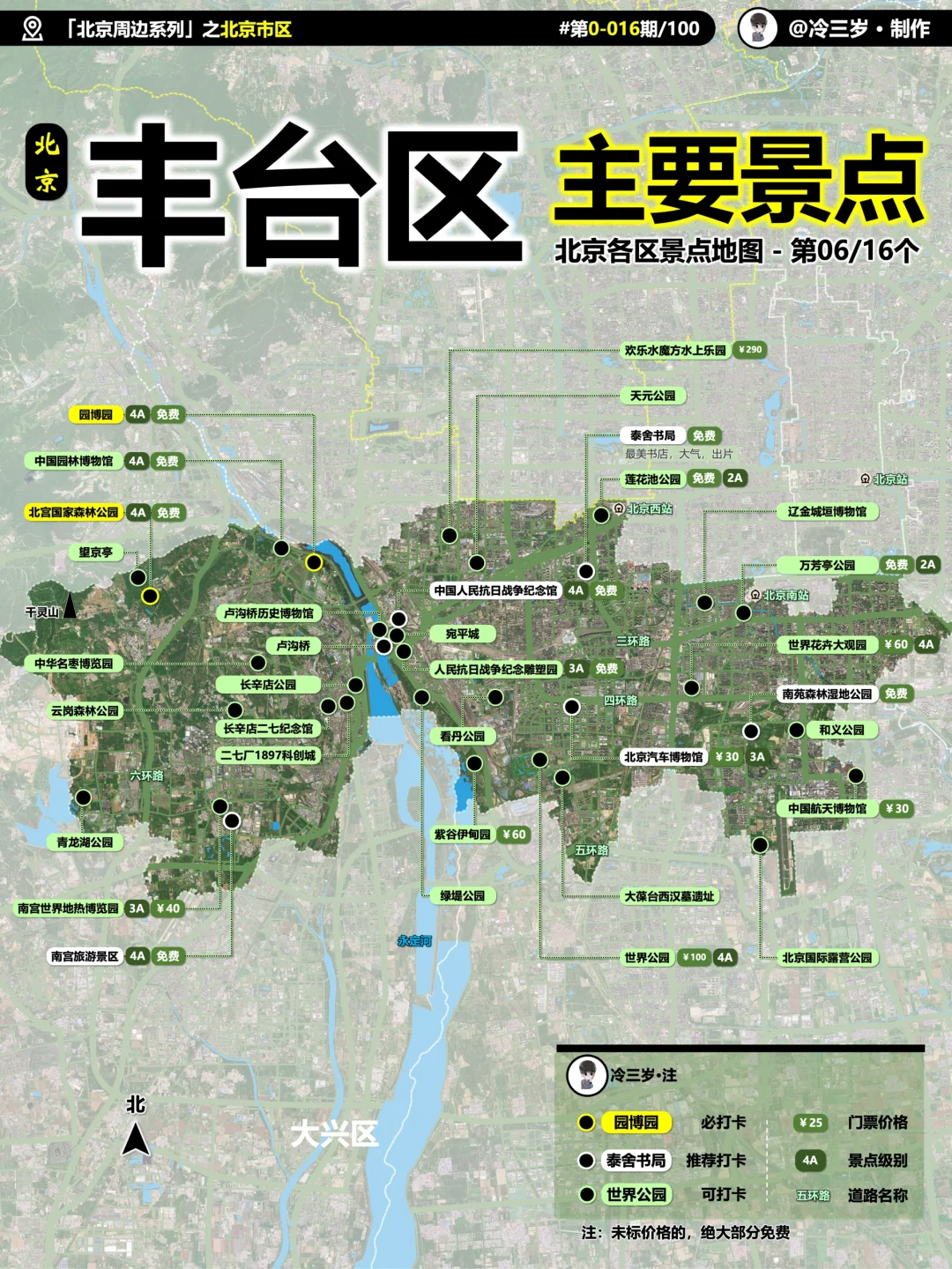 花了半个月，终于盘完北京16区1000个景点