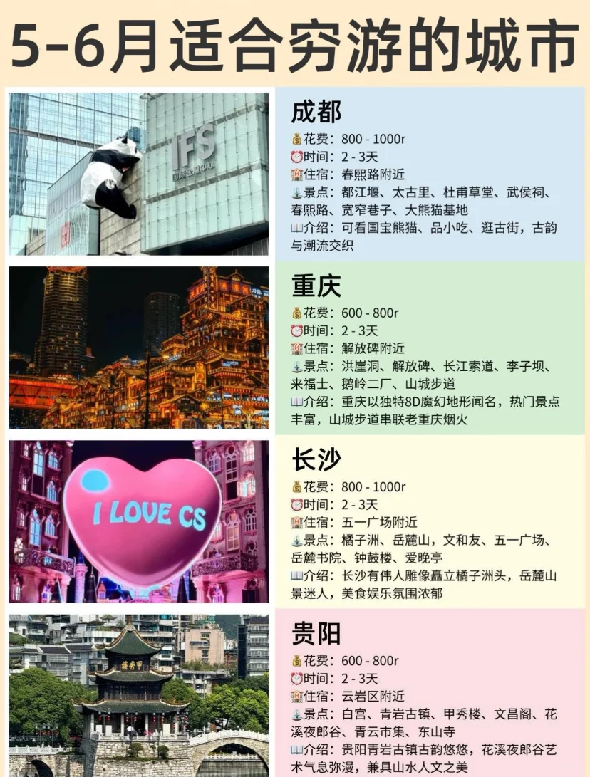 5-6月适合穷游的城市🔥不能错过（西安旅游)