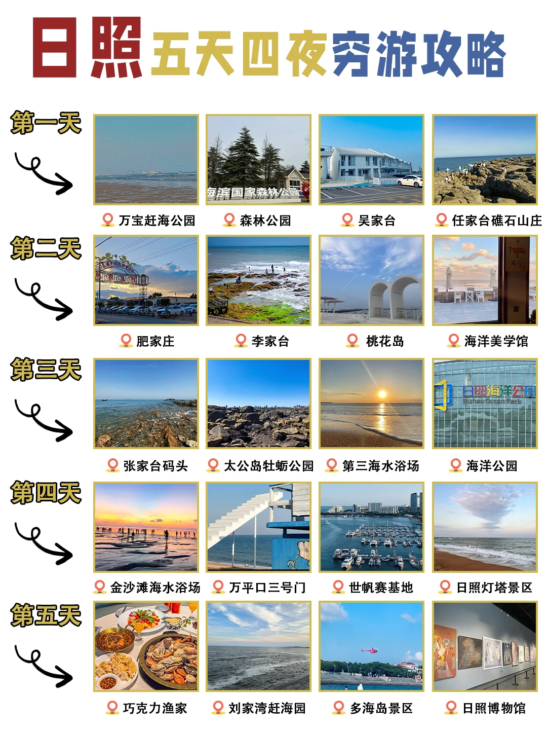 📍5.27日 日照现状❗️❗️❗️