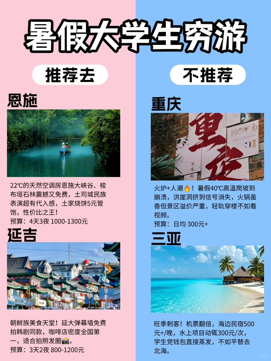 暑假大学生穷游📖超适合VS不推荐的目的地
