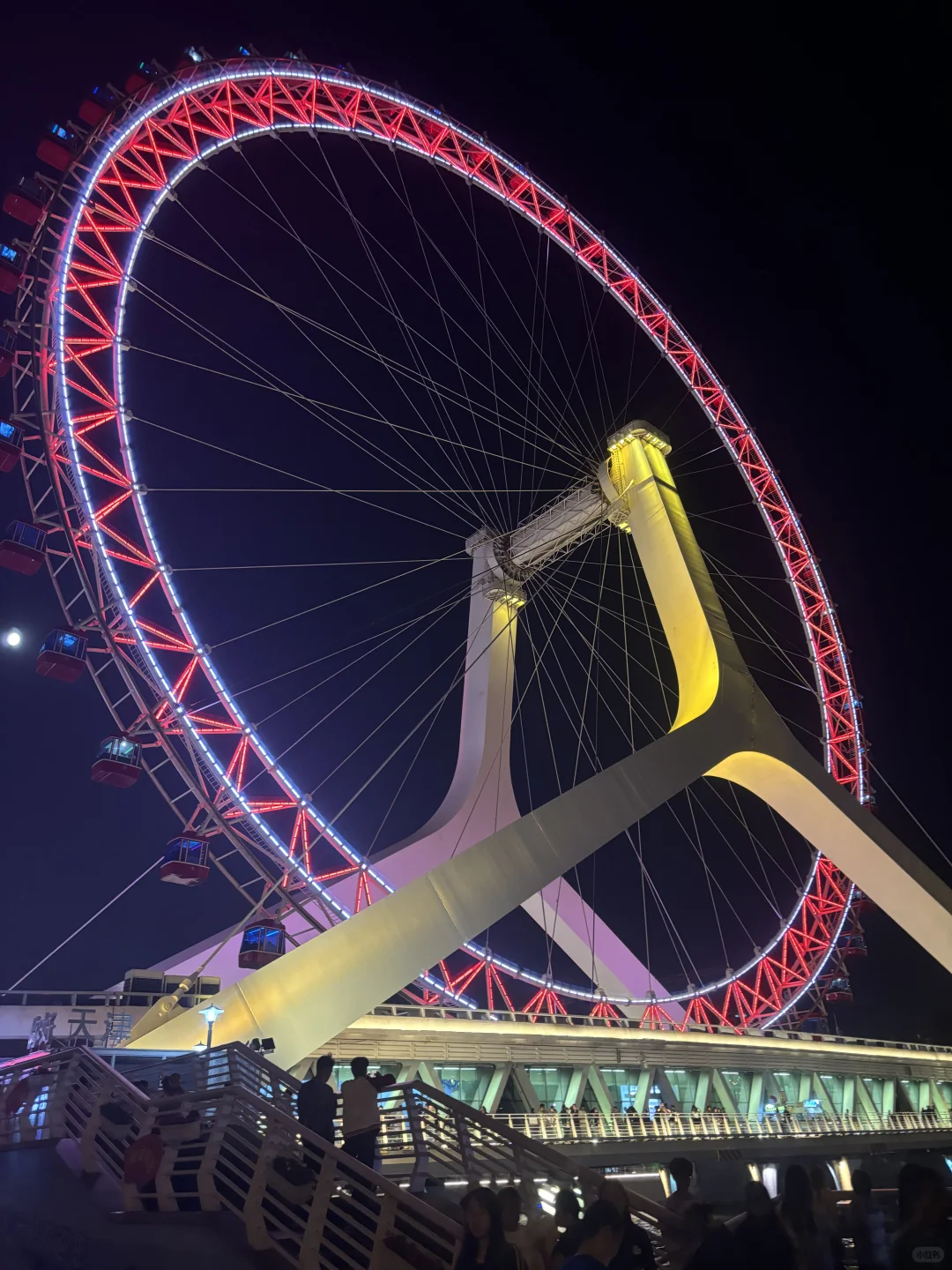 记录一个人旅行过的地方